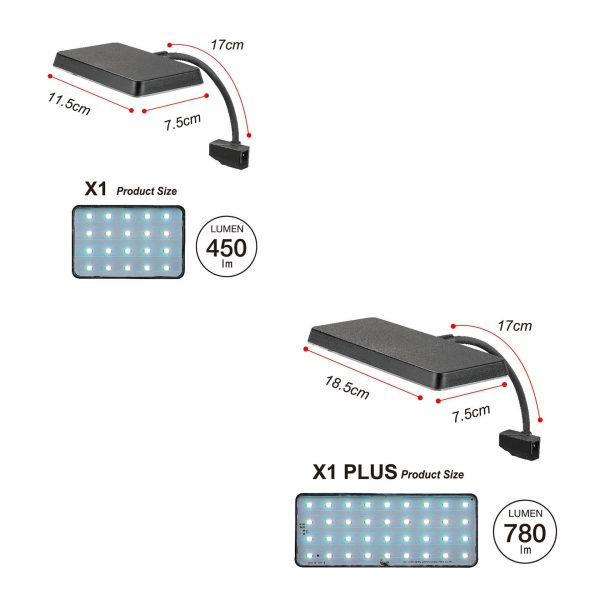 COCO High Intensity RGB Vivid Lamp - Image 2