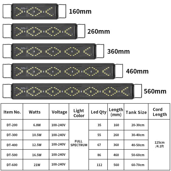 GEBU Full Spectrum WRGB Bracket Lamp - Image 5